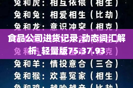 食品公司进货记录,动态词汇解析_轻量版75.37.93