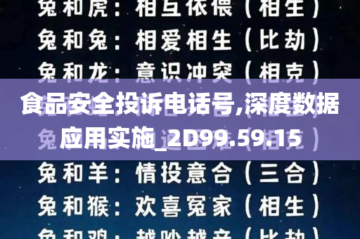 食品安全投诉电话号,深度数据应用实施_2D99.59.15