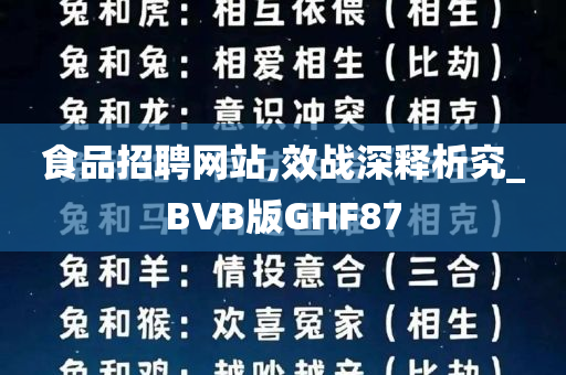 食品招聘网站,效战深释析究_BVB版GHF87